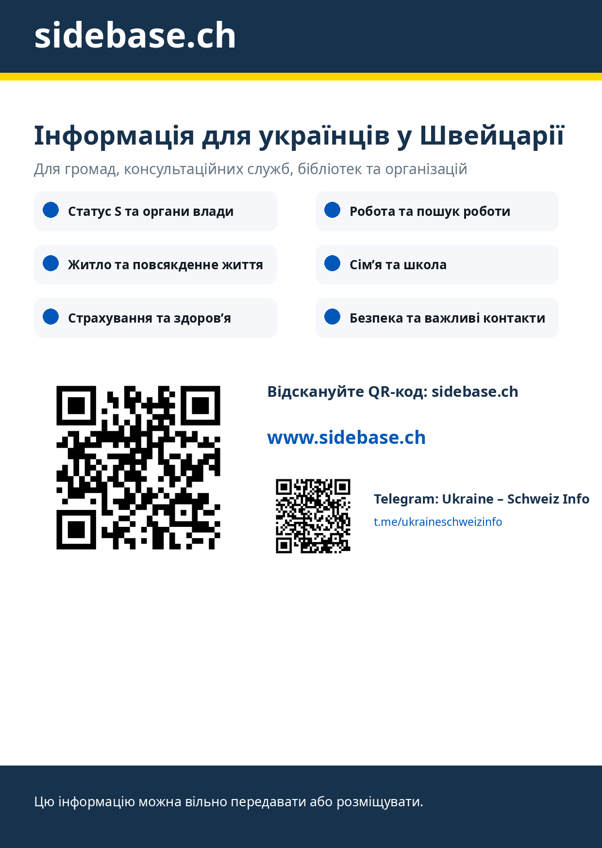 A6 Partnerkarte Ukrainisch