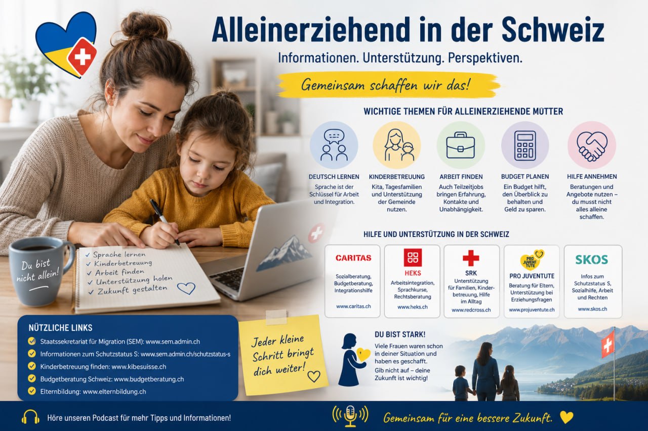 Zum Vergrössern anklicken Alleinerziehend in der Schweiz