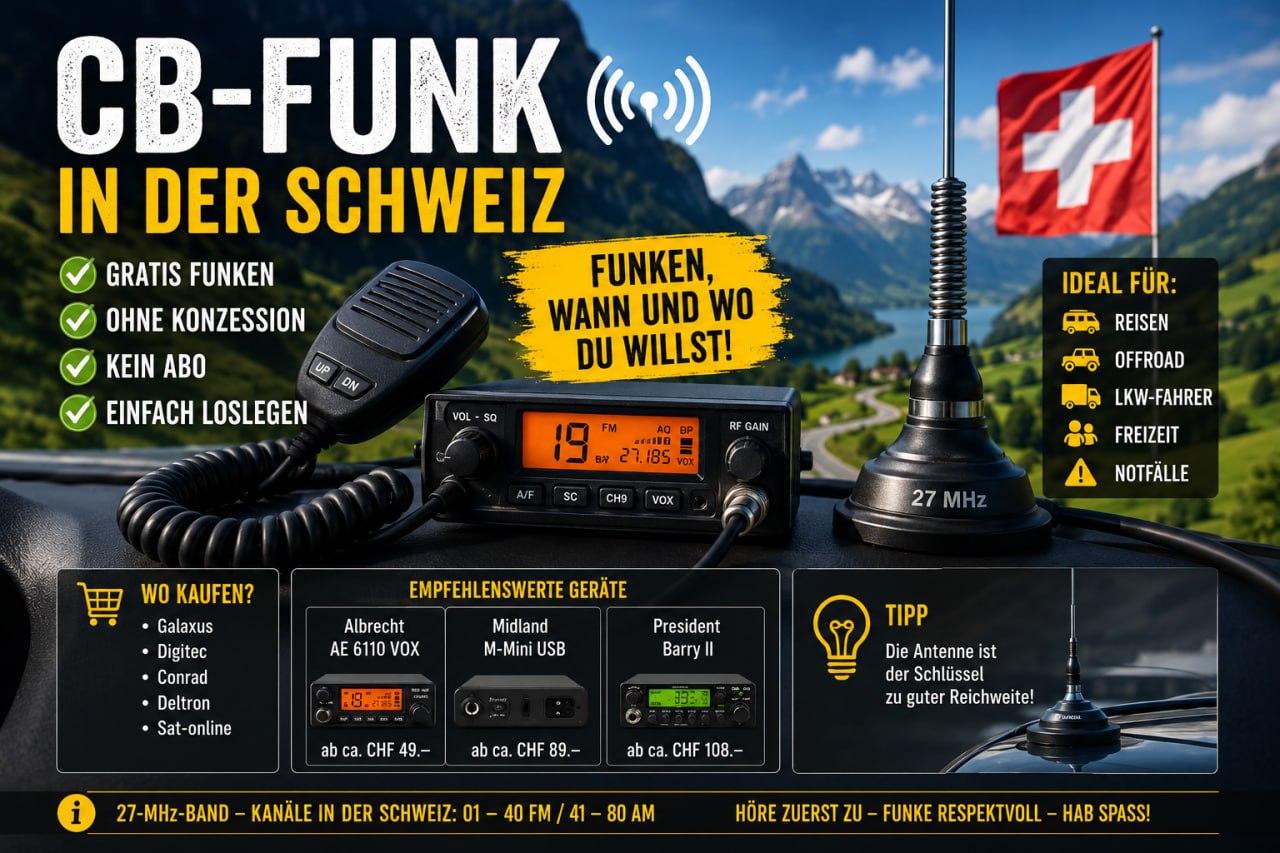 Zum Vergrössern anklicken CB Funk in der Schweiz