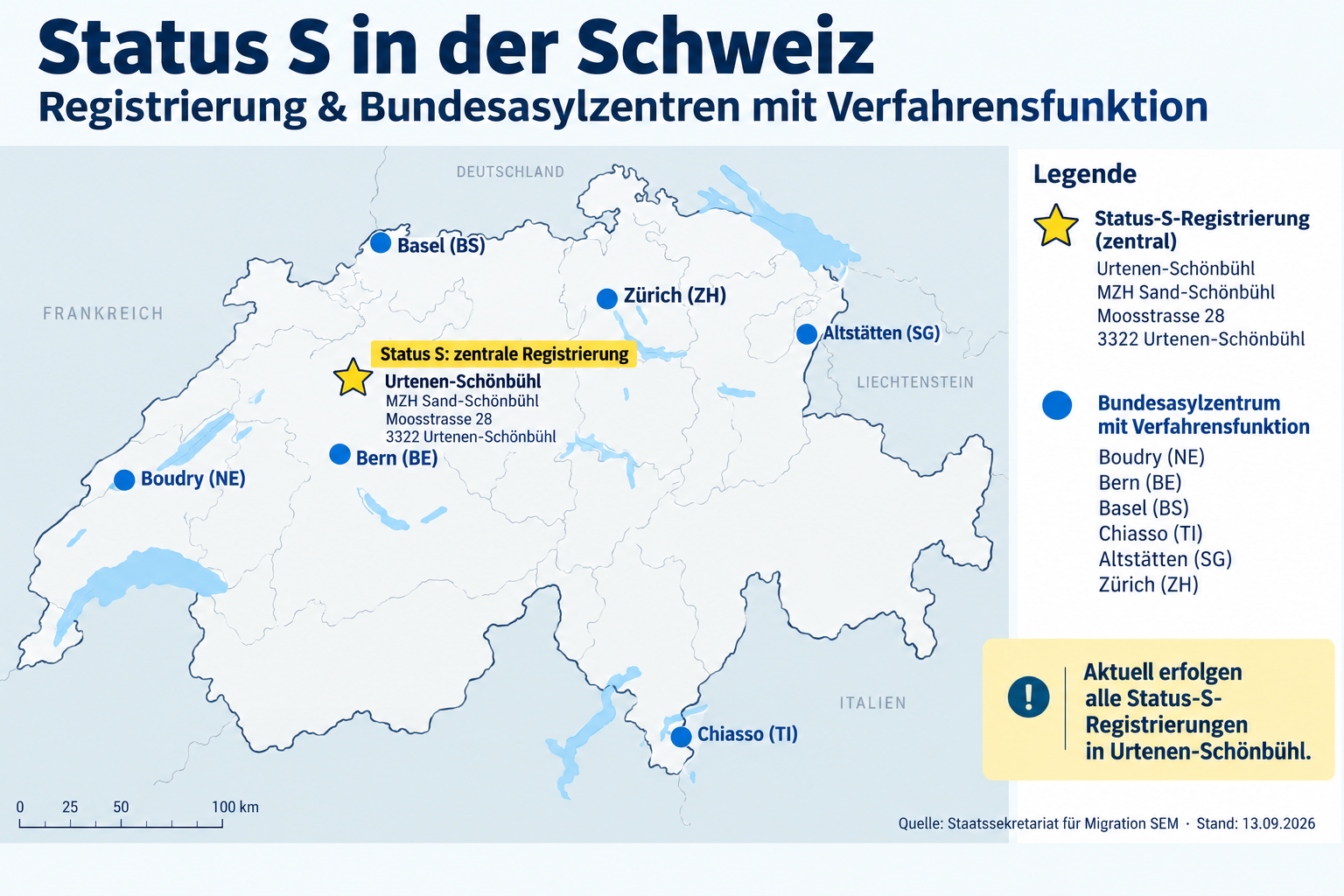 Karte Status S Schweiz mit Urtenen-Schönbühl und Bundesasylzentren mit Verfahrensfunktion