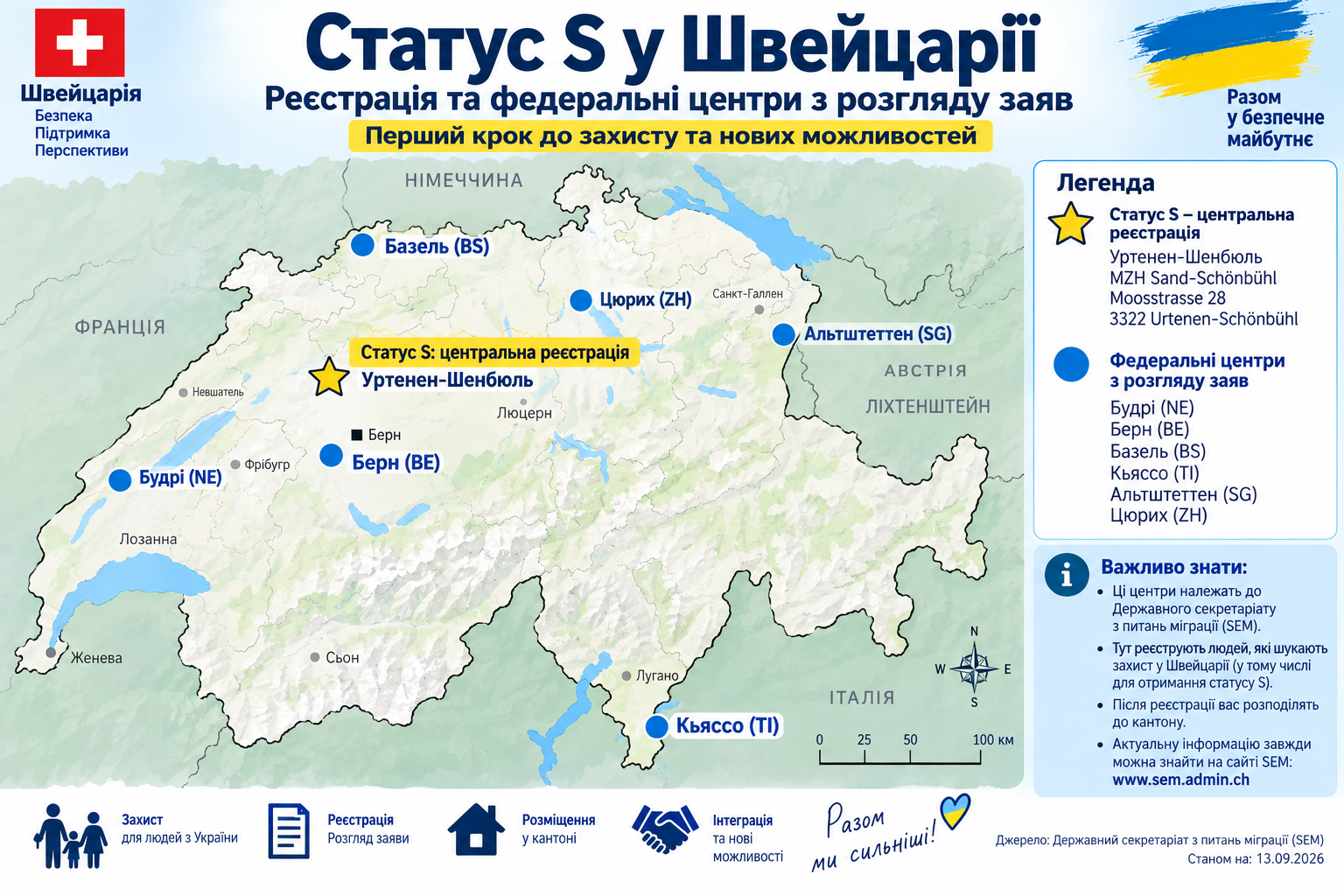 Карта статусу S у Швейцарії з Urtenen-Schönbühl і федеральними центрами з розглядом заяв